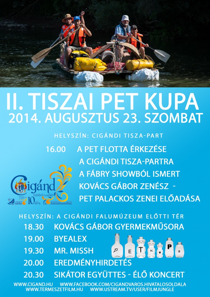 II. Tiszai Pet-Kupa